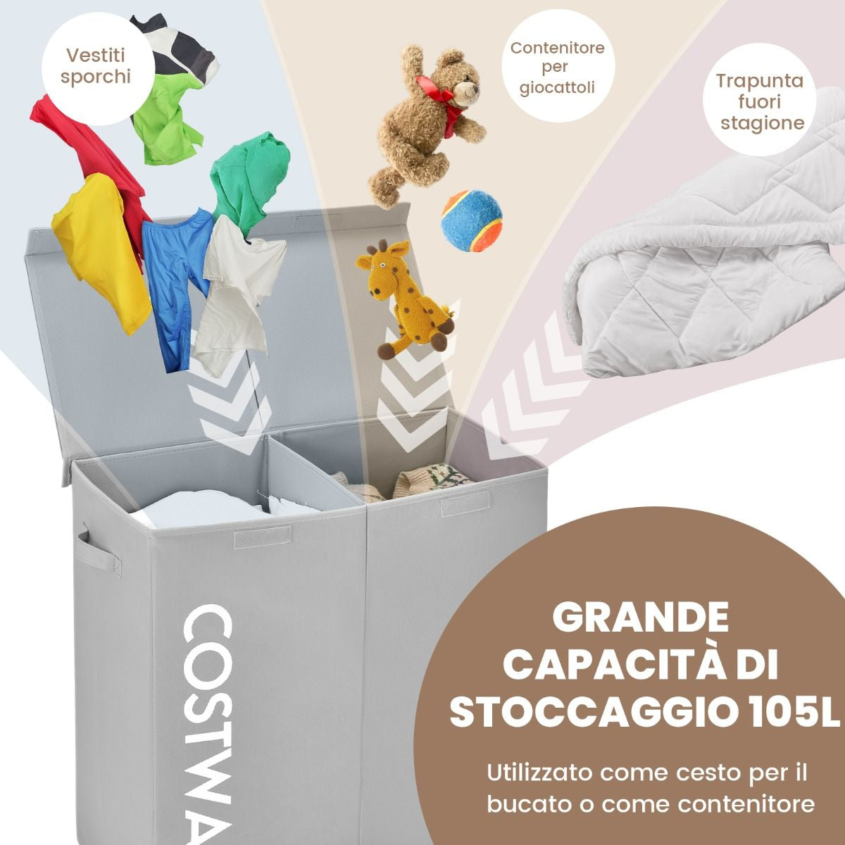 Cesto Portabiancheria Da 115L Con Coperchio 2 Scomparti, Portabiancheria Sporca in Tessuto per Lavanderia